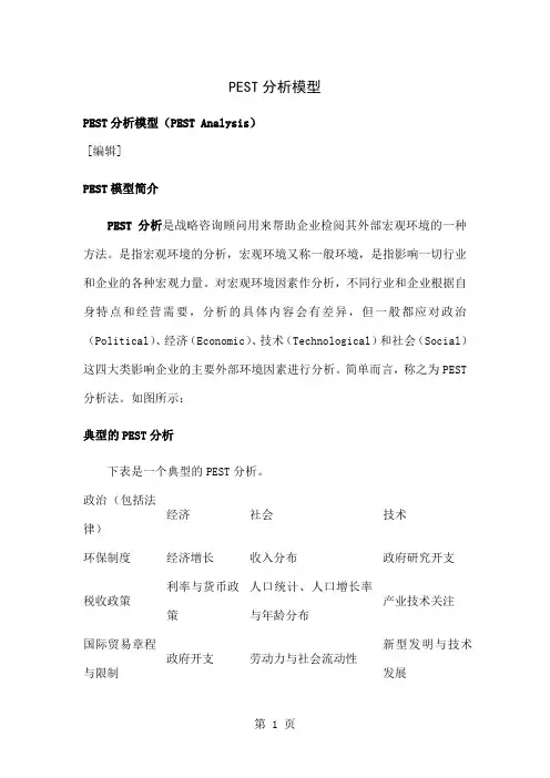 PEST分析模型共29页word资料