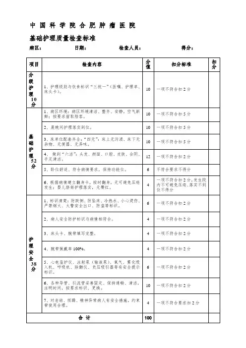 基础护理质量检查标准