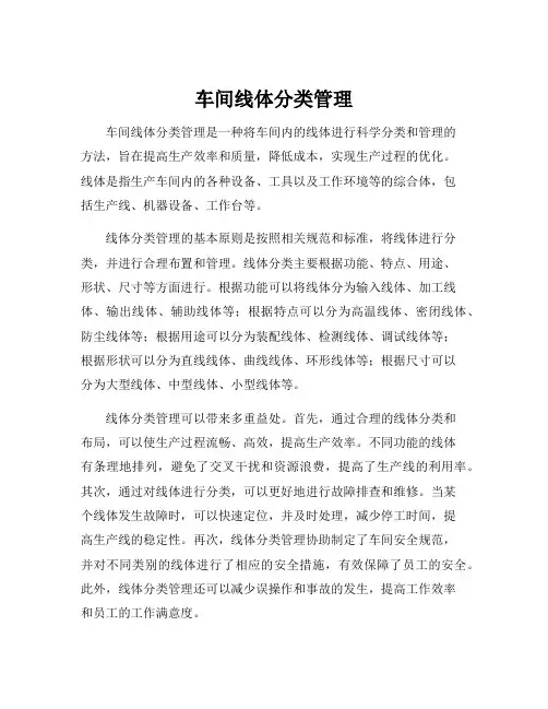 车间线体分类管理