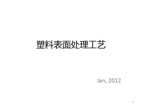 塑料表面处理工艺汇总PPT课件