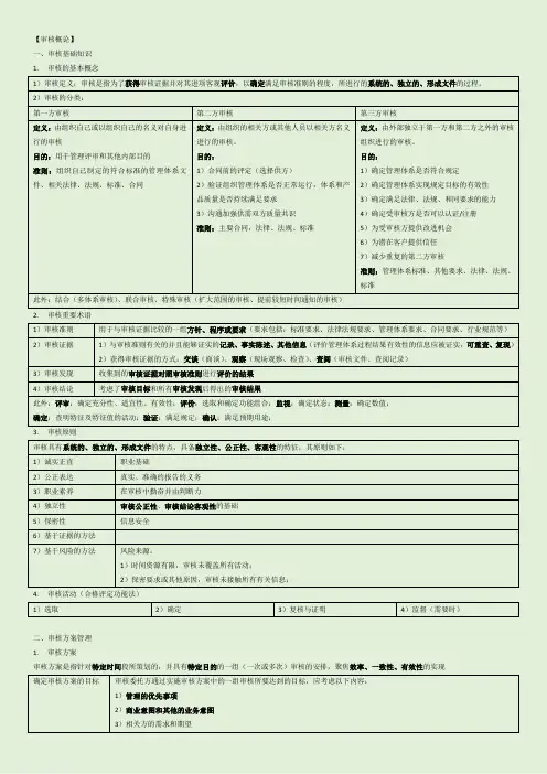 审核概论.