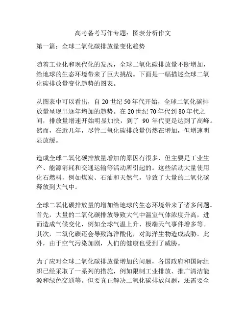 高考备考写作专题：图表分析作文