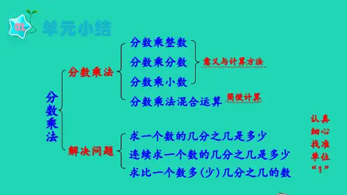 六年级数学上册1分数乘法第9课时整理和复习教学课件新人教版
