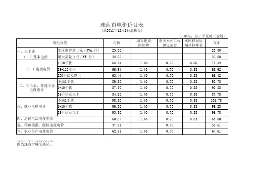 广东省各地电价价目表