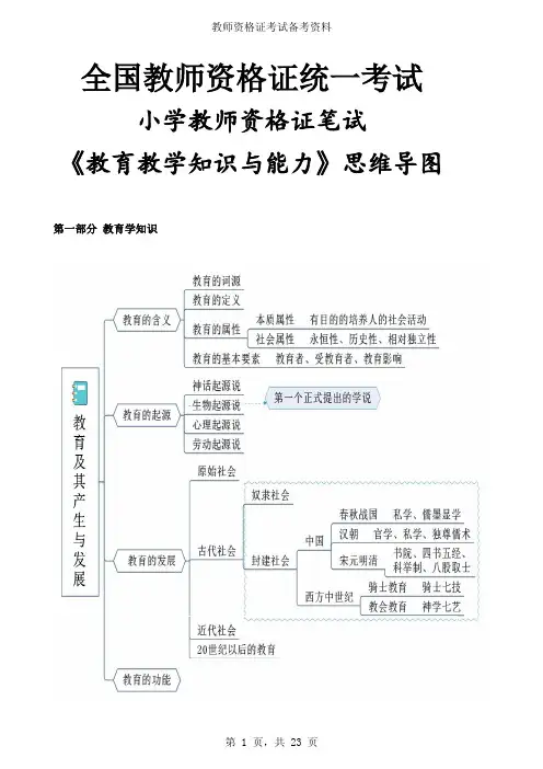 教师资格考试小学《教育教学知识与能力》思维导图
