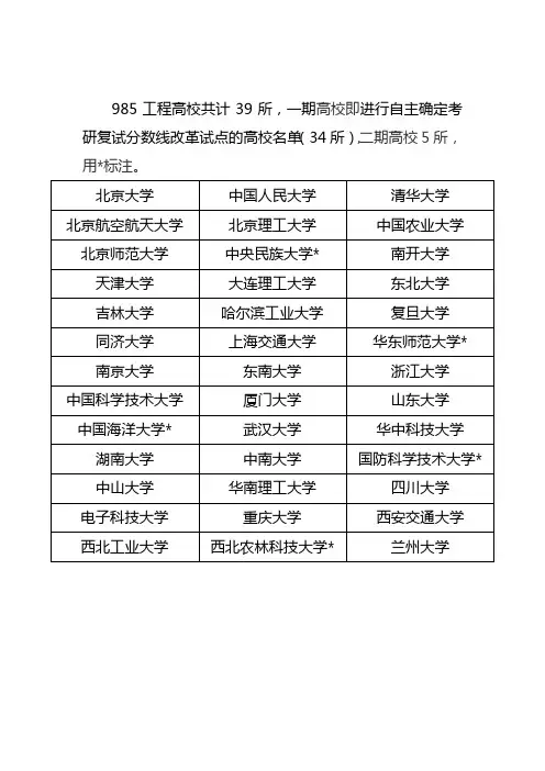985工程和34所自主划线