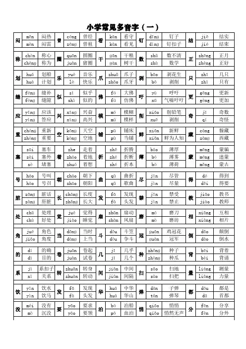 小学常见多音字(150个),PDF格式,方便打印。