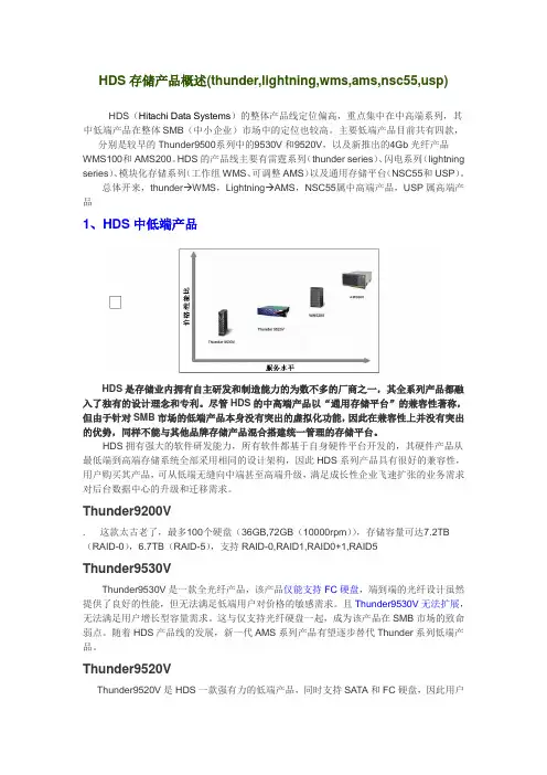 HDS存储产品线概述