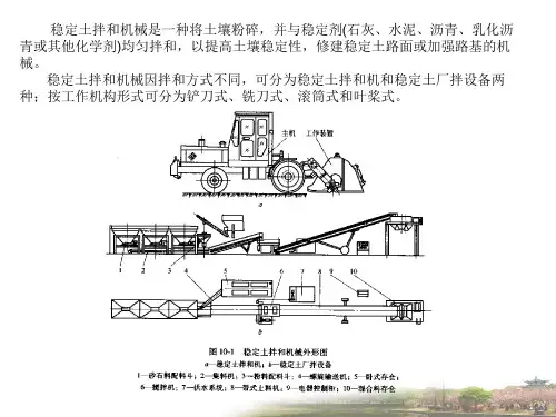 稳定土拌和机械教学课件PPT