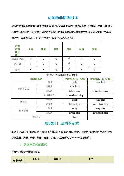 专题13动词的非谓语形式(原卷版)