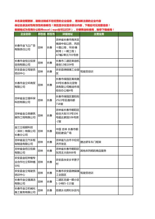 新版吉林省长春金立工商企业公司商家名录名单联系方式大全13家
