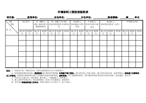 外墙涂料工程检查验收表