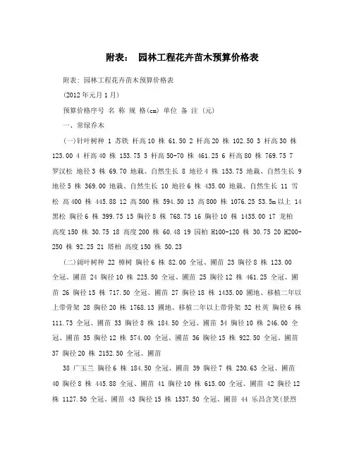 附表： 园林工程花卉苗木预算价格表