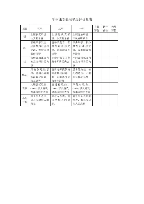 学生课堂表现星级评价量表