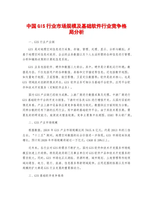 中国GIS行业市场规模及基础软件行业竞争格局分析