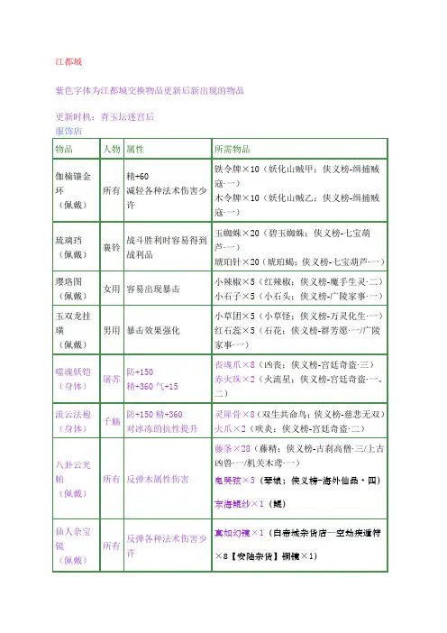 古剑奇谭装备交换清单及材料出处