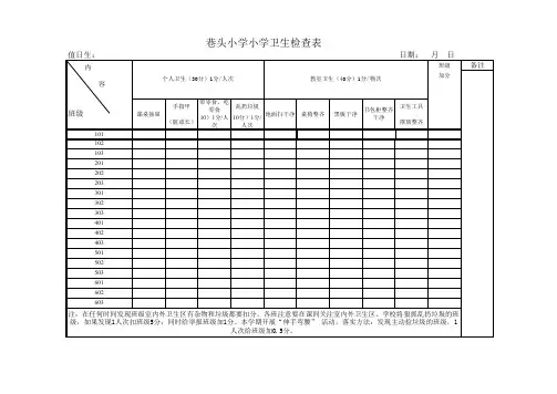 巷头小学纪律卫生检查表