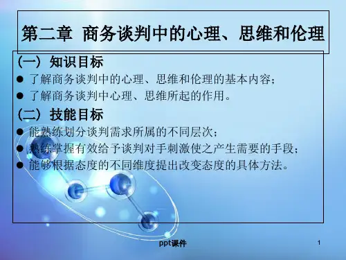 第二章商务谈判中的心理、思维和伦理  ppt课件