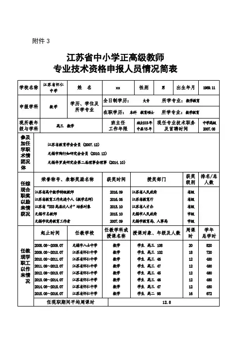 江苏省中小学正高级教师专业技术资格申报人员情况简表.doc