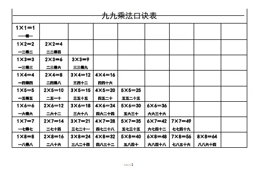 九九乘法口诀表(A4直接打印版)81897