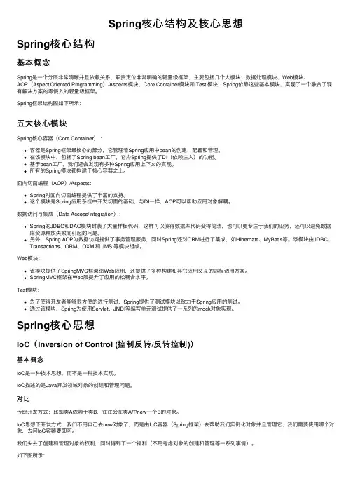 Spring核心结构及核心思想