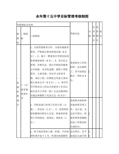 学校目标管理考核细则