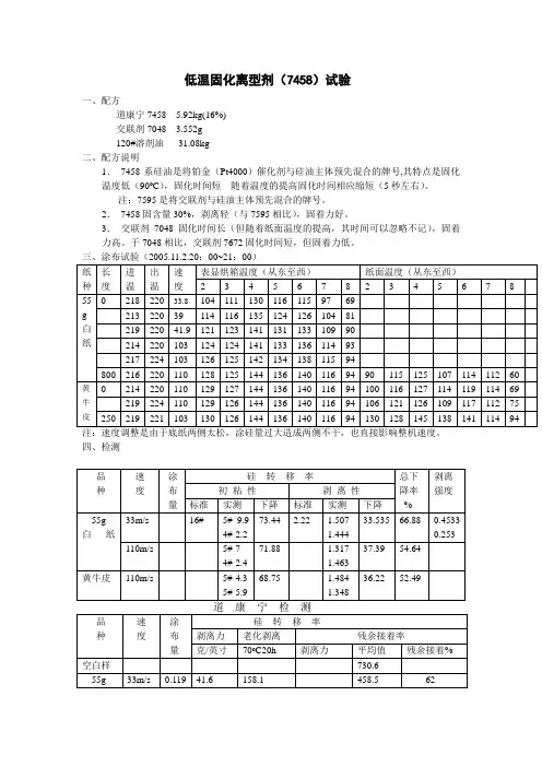 低温固化离型剂(7458)试验