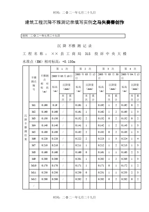 建筑工程沉降观测记录填写实例