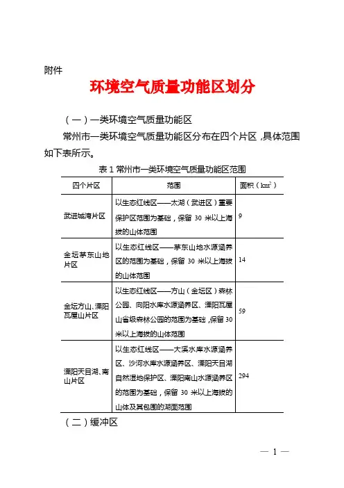 常州市环境空气质量功能区划分规定（2017）
