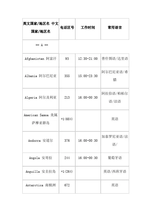 各个国家的电话区号,工作时间,常用语言