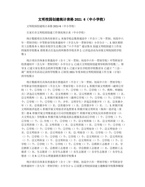 文明校园创建统计表格2021 6(中小学校)