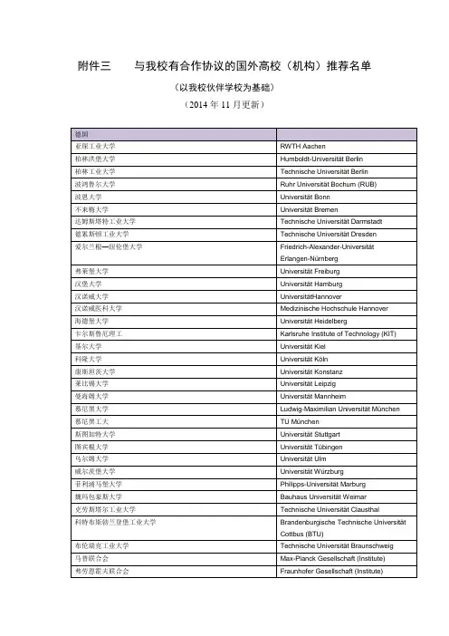 与同济大学有合作协议的国外知名院校名单(至2014年11月)-校外事办提供