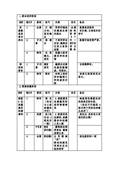 分镜表格