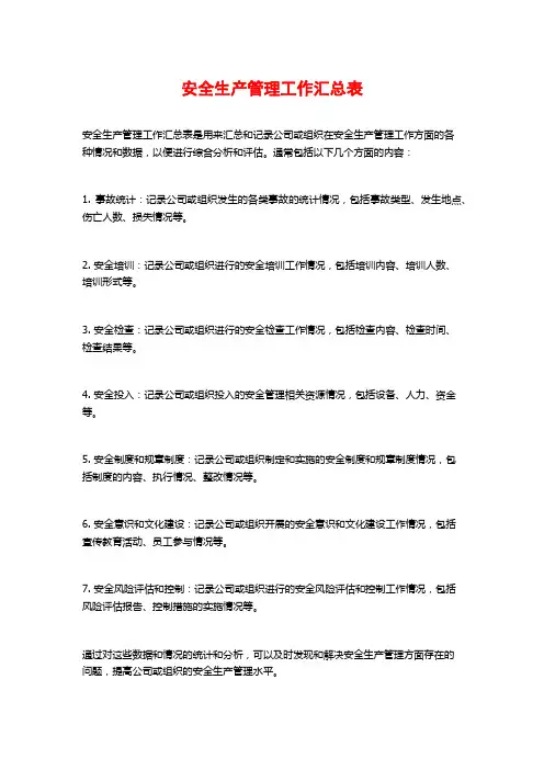 安全生产管理工作汇总表