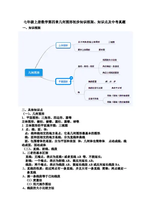 七年级上册数学第四章几何图形初步知识框架