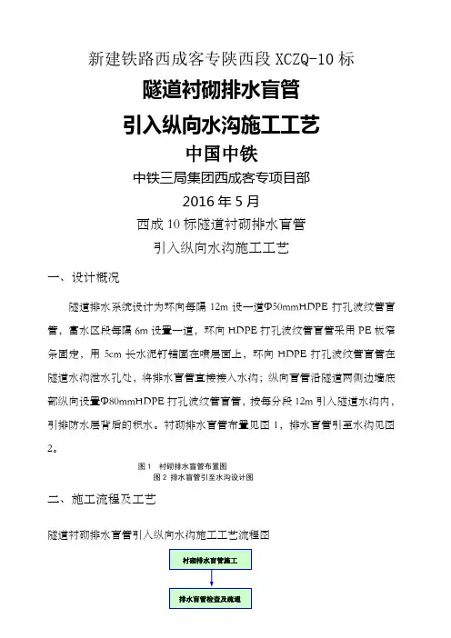 隧道排水盲管施工工艺