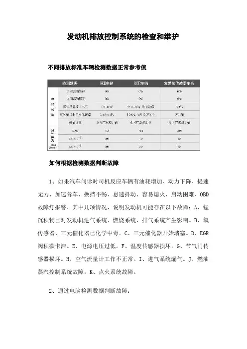 发动机排放控制系统的检查和维护