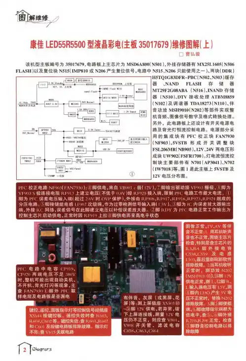 康佳LED55R5500型液晶彩电(主板35017679)维修图解(上)