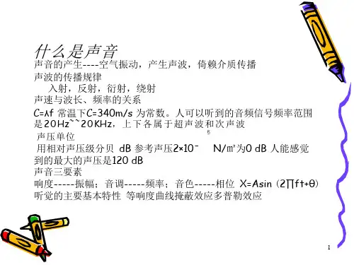 手机音腔结构设计详细讲解课件