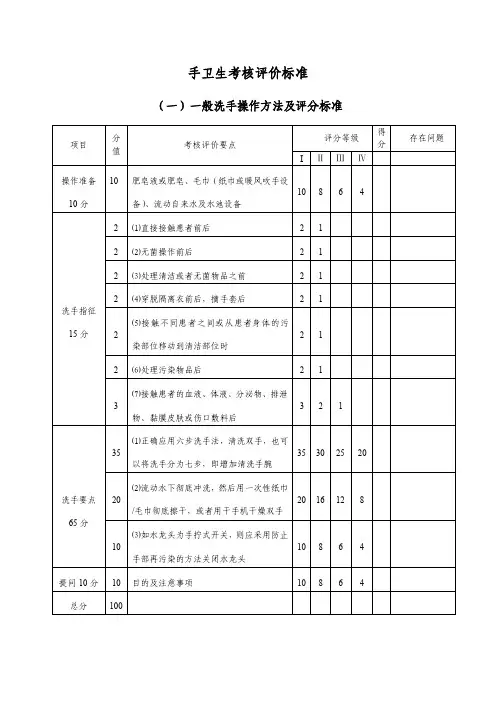 手卫生考核评价标准
