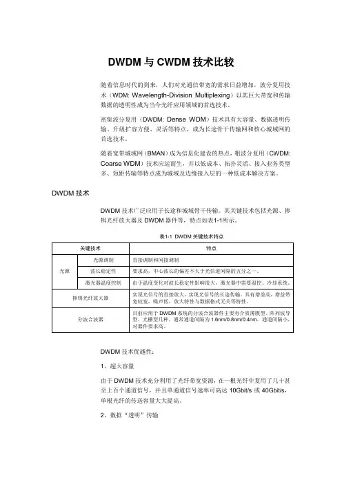 DWDM与CWDM技术分析[1]