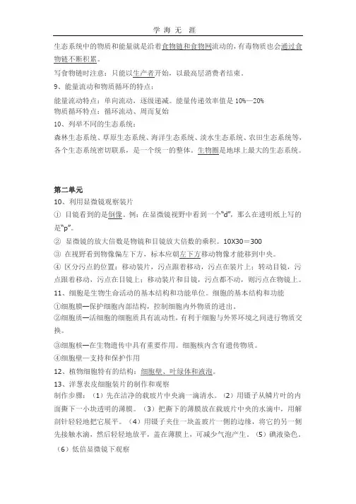 2020年整理初中生物会考复习提纲知识点.pptx课件