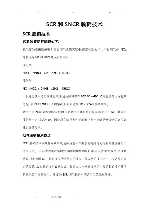 SCR与SNCR脱硝技术