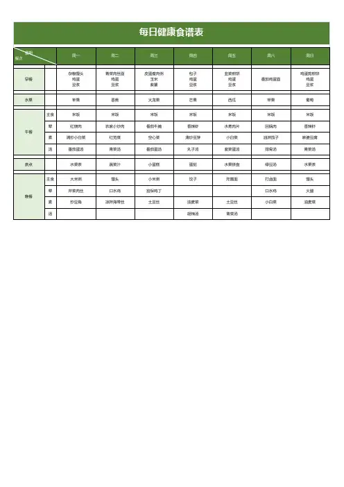 每日健康食谱表excel模板