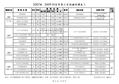 辅修课表