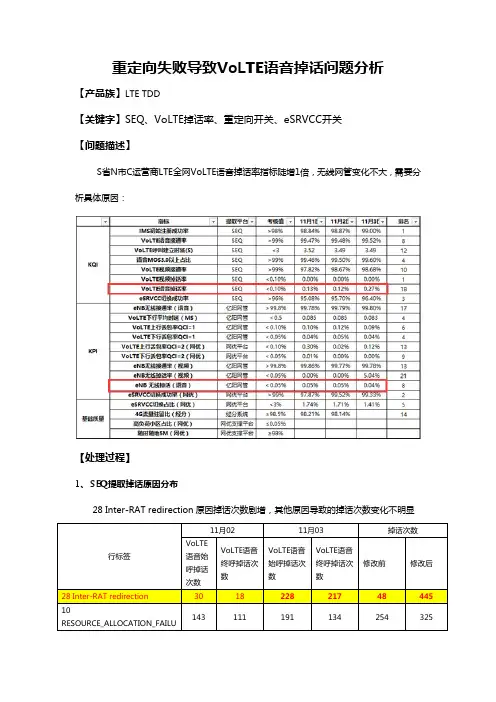 重定向失败导致VoLTE语音掉话问题分析