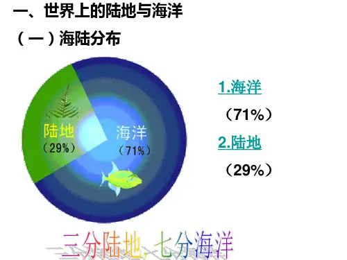 高三_七大洲和四大洋分布及分界线