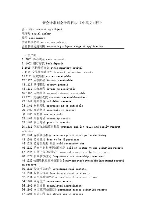 新会计准则会计科目表(中英文对照)