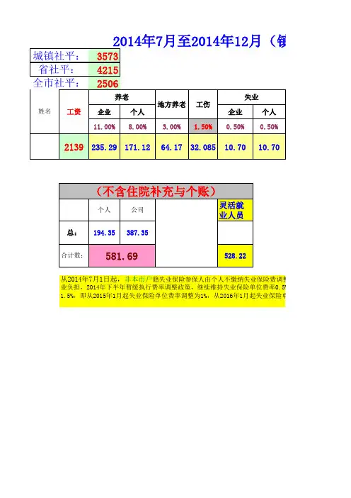社保费计算表(2014年企业)