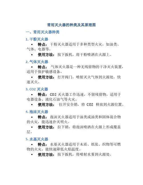 常用灭火器的种类及其原理图